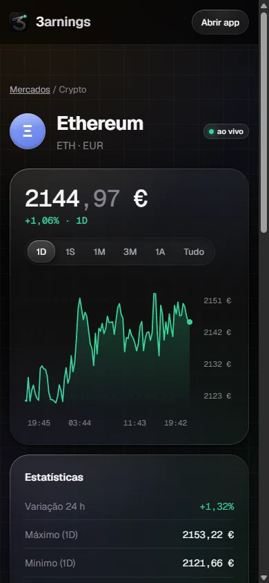 Página do Ethereum no telemóvel com preço ao vivo e gráfico